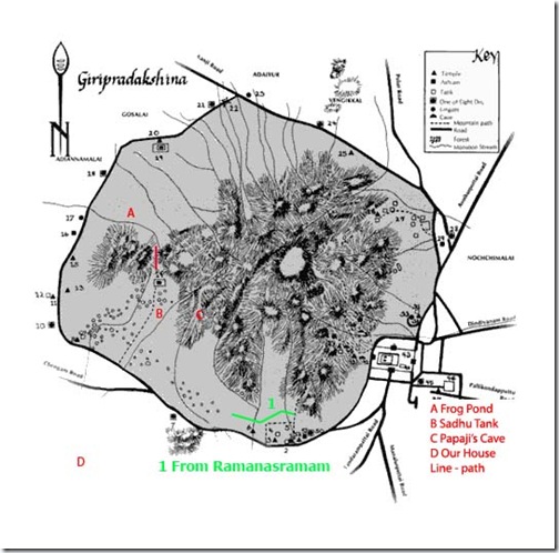 Arunachala markers and inner  path copy
