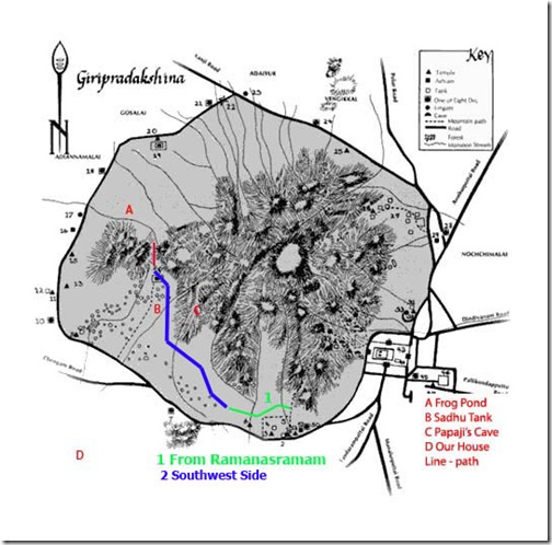 Arunachala markers and inner  path copy 2 copy